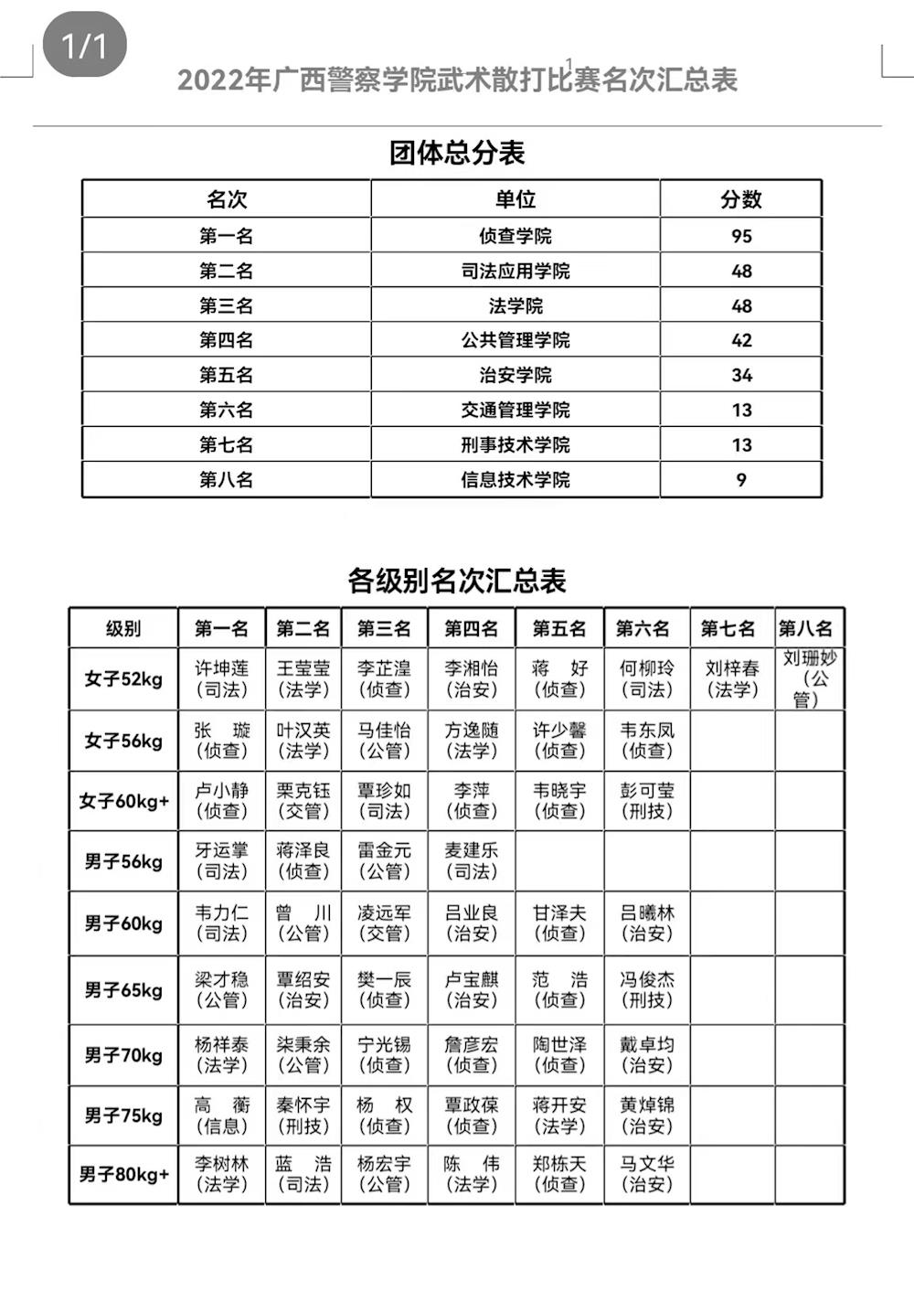 2a29fe6610be42a1b891d2e41c066a35.jpg