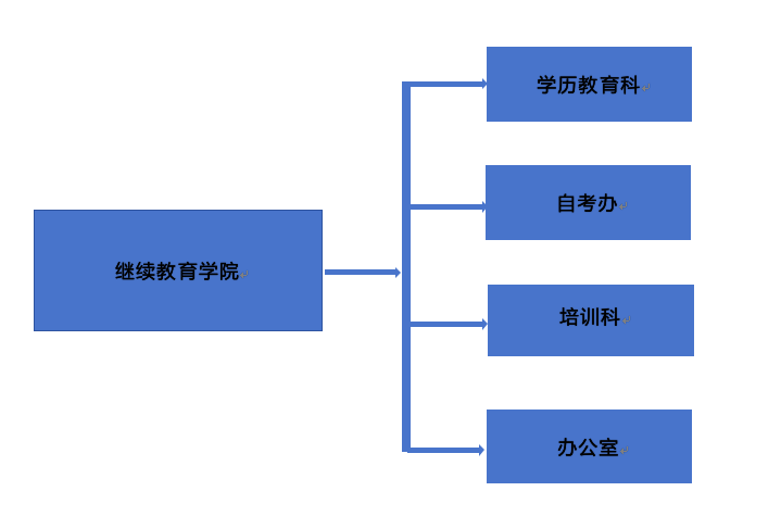 e297b42313f844bca3b27e56796e74cb.Png