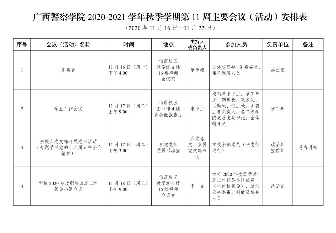 广西警察学院 2020-2021 学年秋季学期第 11 周主要会议(活动)安排表