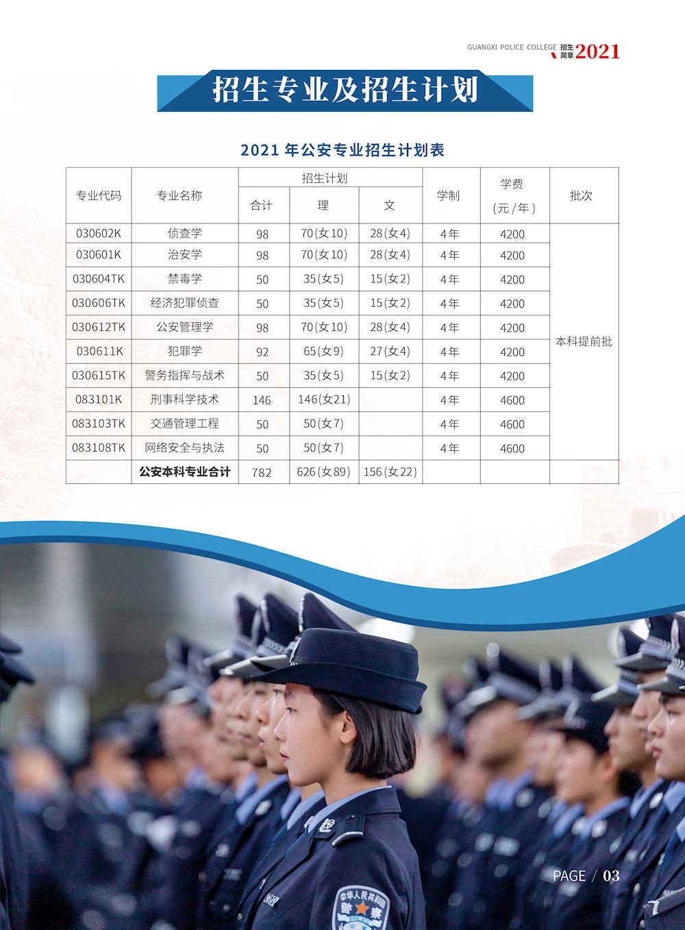 广西警察学院2021年招生简章