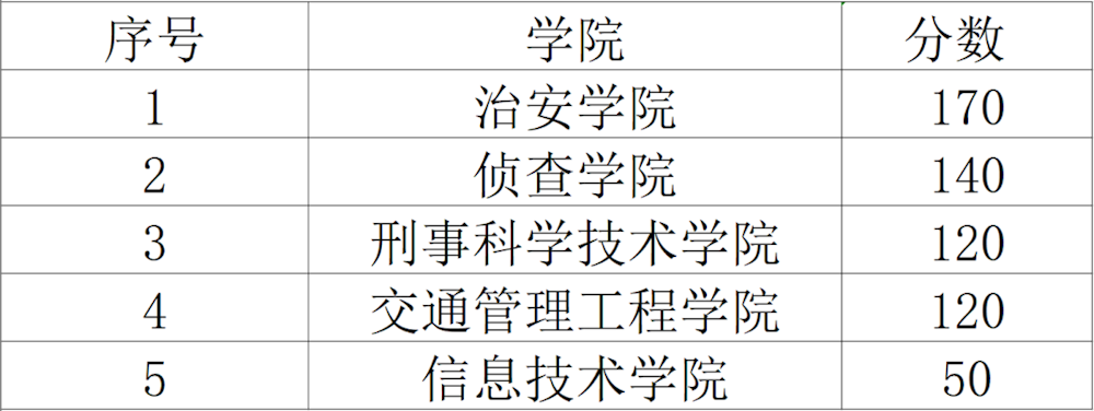458c1136c9764802bf1c405e7e82b3a6.png