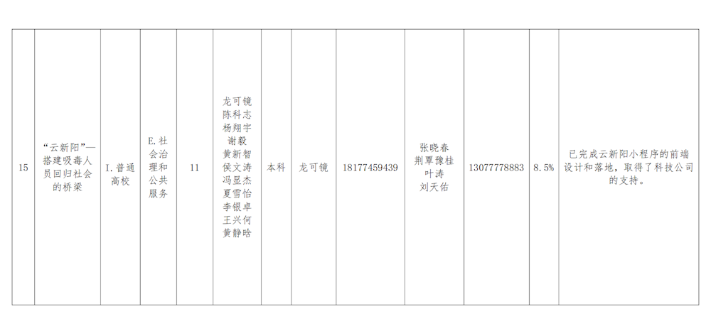 359a83bc8c8b41e59059230f1ae677b3.png