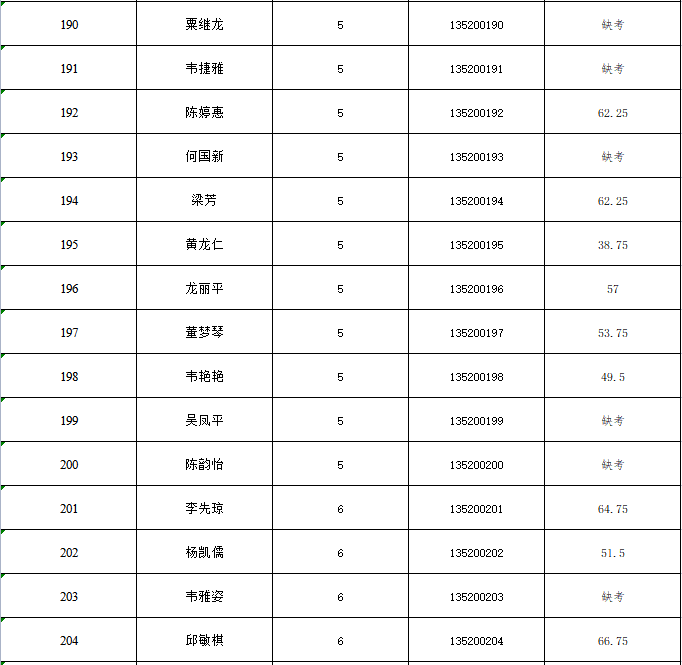 26b09627c13640f6bcd80beb99e6cb87.png