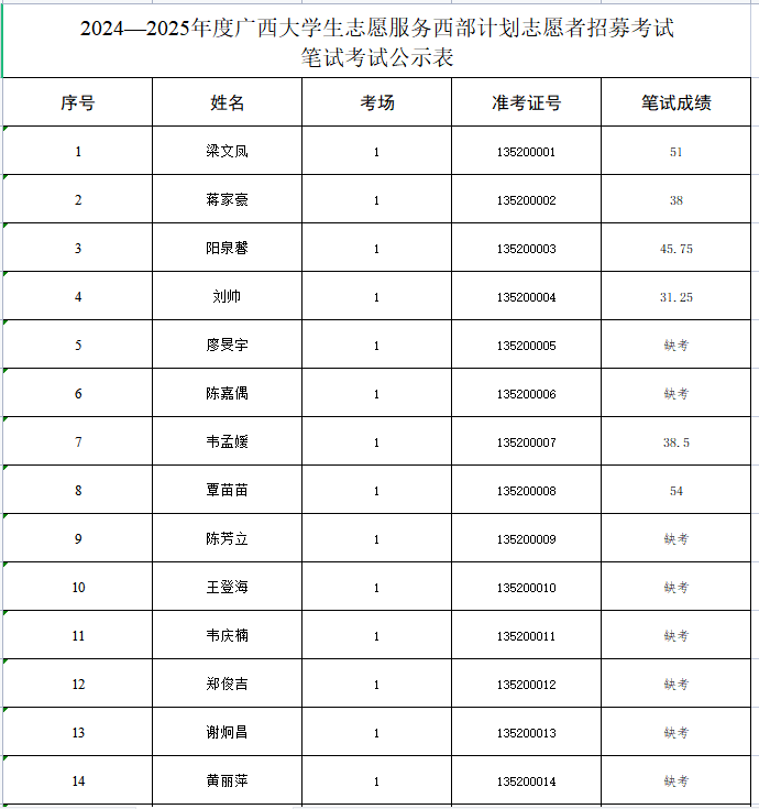 df14be192d524e9c938638e3af6d921e.png