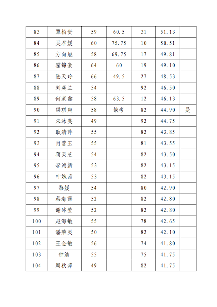b10cbe6746494afdaa173fc01ad899ae.png