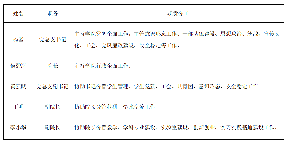 7be7fbdf7e4f459da2c956cb2265be4c.png