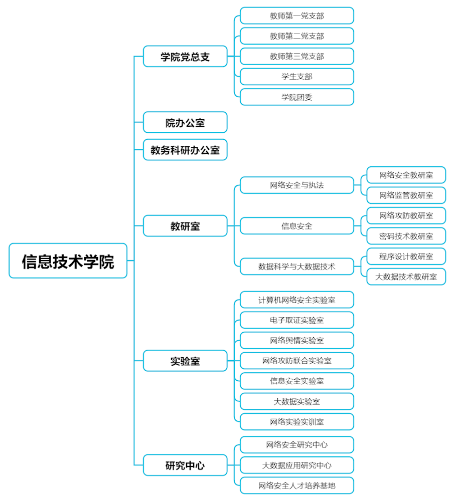 24692b4b6efd499d991b512b4a1c33f3.png