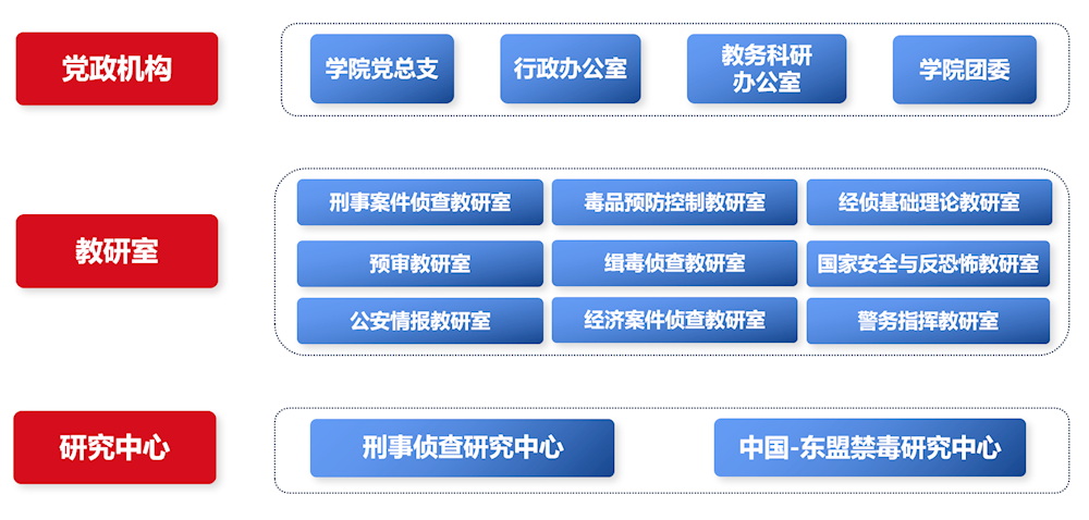 a6b0809868c04f5187e84bb5a495b8ed.png
