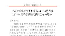 广西警察学院关于公布2024-2025学年第一学期教学质量奖获奖名单的通知