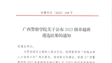 广西警察学院关于公布2022级卓越班遴选结果的通知