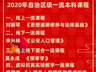 热烈祝贺我校五门课程被认定为2020年自治区级一流本科课程