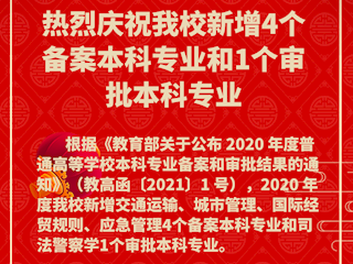 热烈庆祝我校新增4个备案本科专业和1个审批本科专业