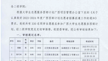关于公布广西警察学院2023年广西大学生志愿服务西部计划审核结果和考试安排的通知