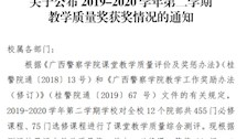 【迎评促建】喜报：我院6门必修课在2019-2020学年第二学期课堂教学质量综合测评中，获得1等奖1门（《文件检验技术》万婕老师）、二等奖2门（《刑事技术综合训练》万婕老师、《法医检验技术》何洋老师）、三等奖3门（《刑事技术综合训练》何洋老师、《法医检验技术》钟庆旭老师、《刑事技术综合训练》侯碧海老师）。