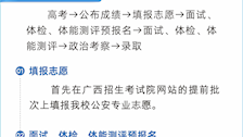如何报考广西警察学院