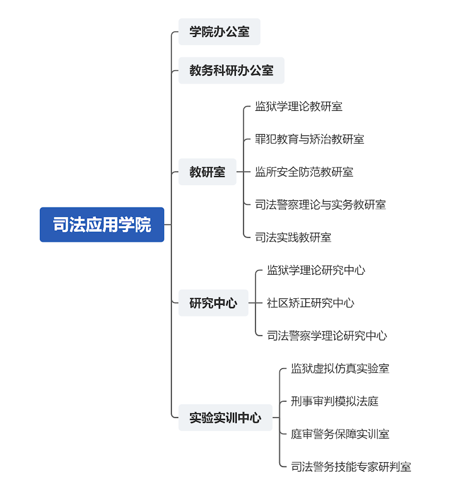 6f3fc2b6be6b4c778329c162a2c98e52.png