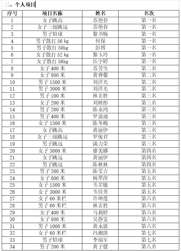 094debc20f3943a68de83c250dca956c.png