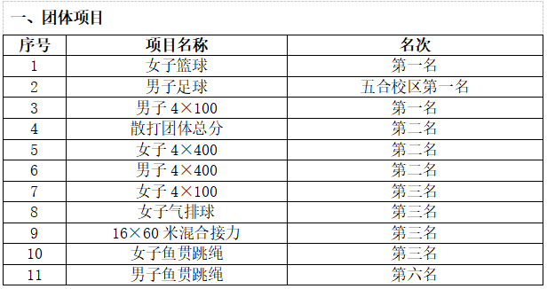 b78763f1b9a6404590fe88bf836dd8db.png