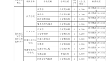 2022-2023年广西警察学院收费项目公示
