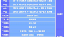 关于发动学生参加公务员笔试线上培训的通知
