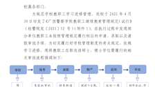 政治部关于规范教职工在职攻读硕士、博士学位流程的通知